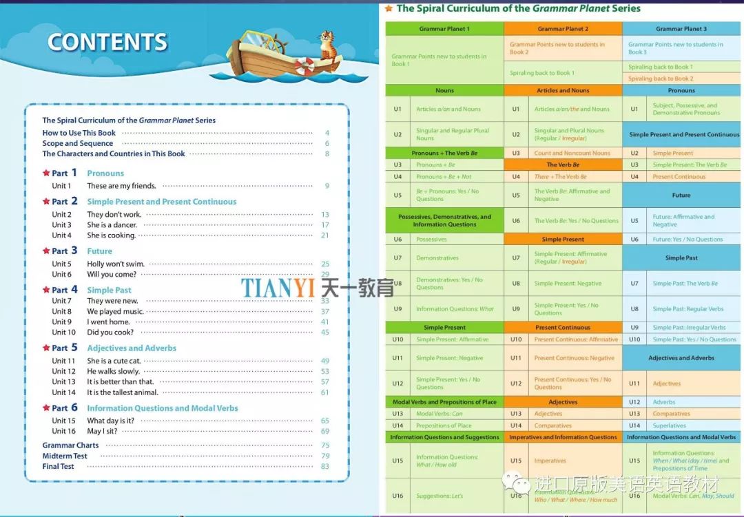 中小学语法速成,语法全面的小学语法书
