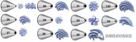 十种常用裱花嘴,裱花嘴大全