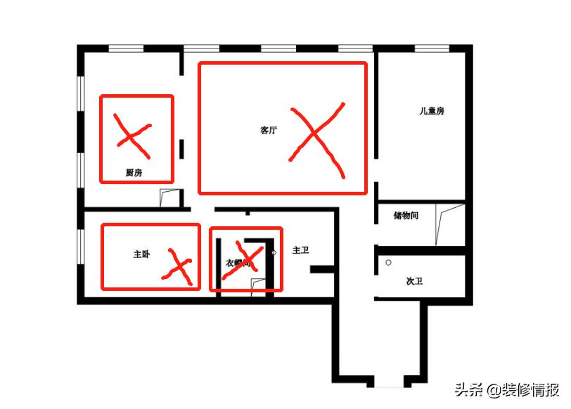 玻璃隔断书房显通透景观,厨房用什么玻璃隔断墙最好看耐用