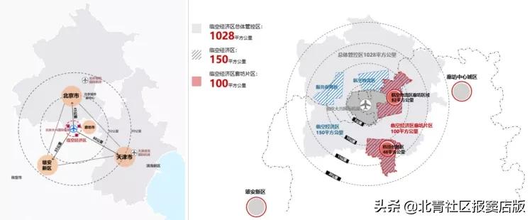 大兴机场临空经济区固安规划图,大兴机场临空经济区规划永清