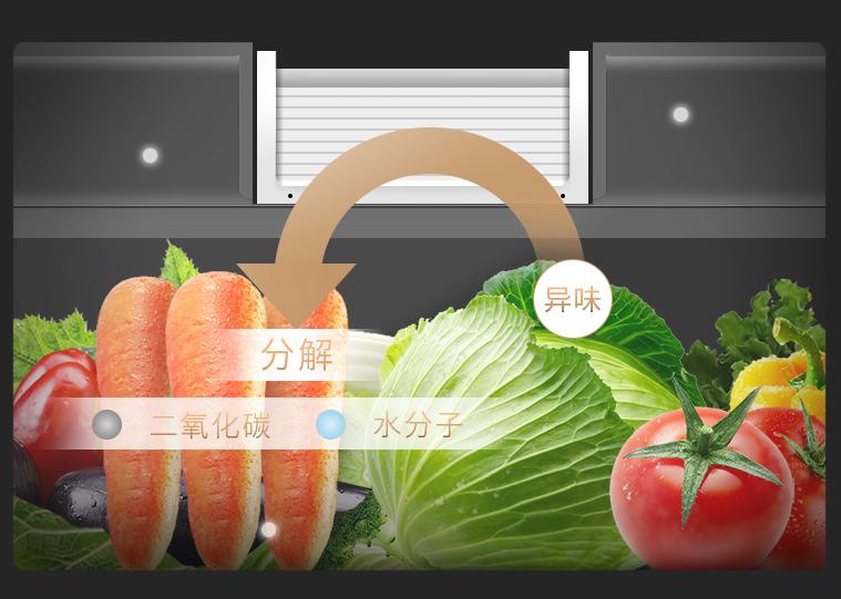 日立冰箱r-xg420kcxw怎么样,日立r-xg420kc