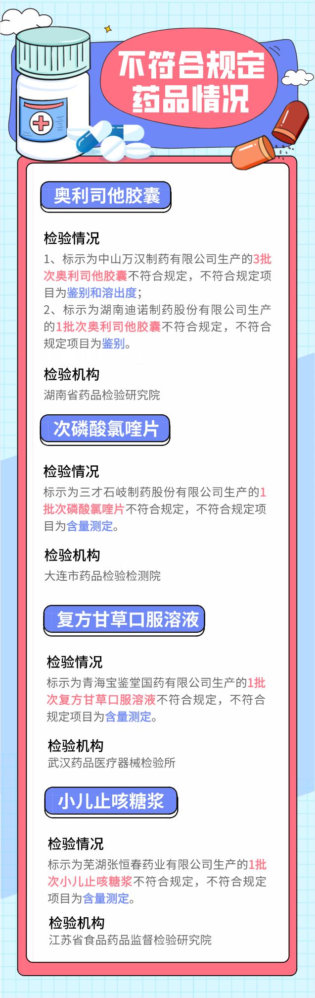 停售紧急召回方案,全国停售召回快看看你家有吗