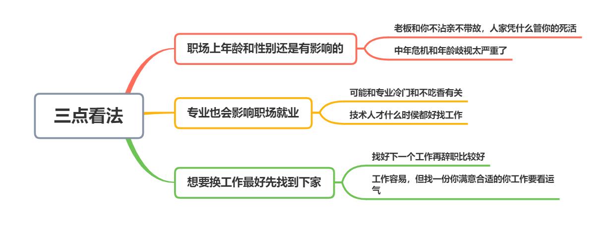 女研究生找不到工作流落街头,女研究生哭诉找不到工作