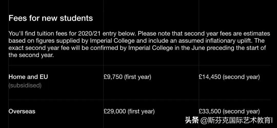 英国留学读研一年回国认可度,英国留学攻略带什么东西