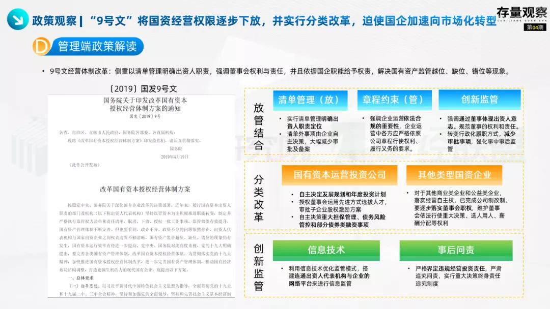 存量观察|“十四五”规划下的国企存量*局破**