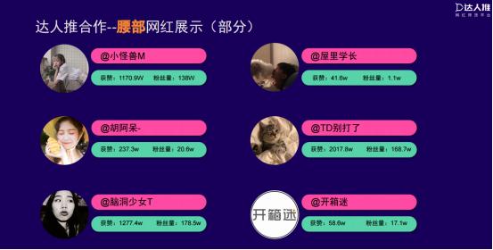 抖音平台达人带货情况排名,直播带货达人合作平台