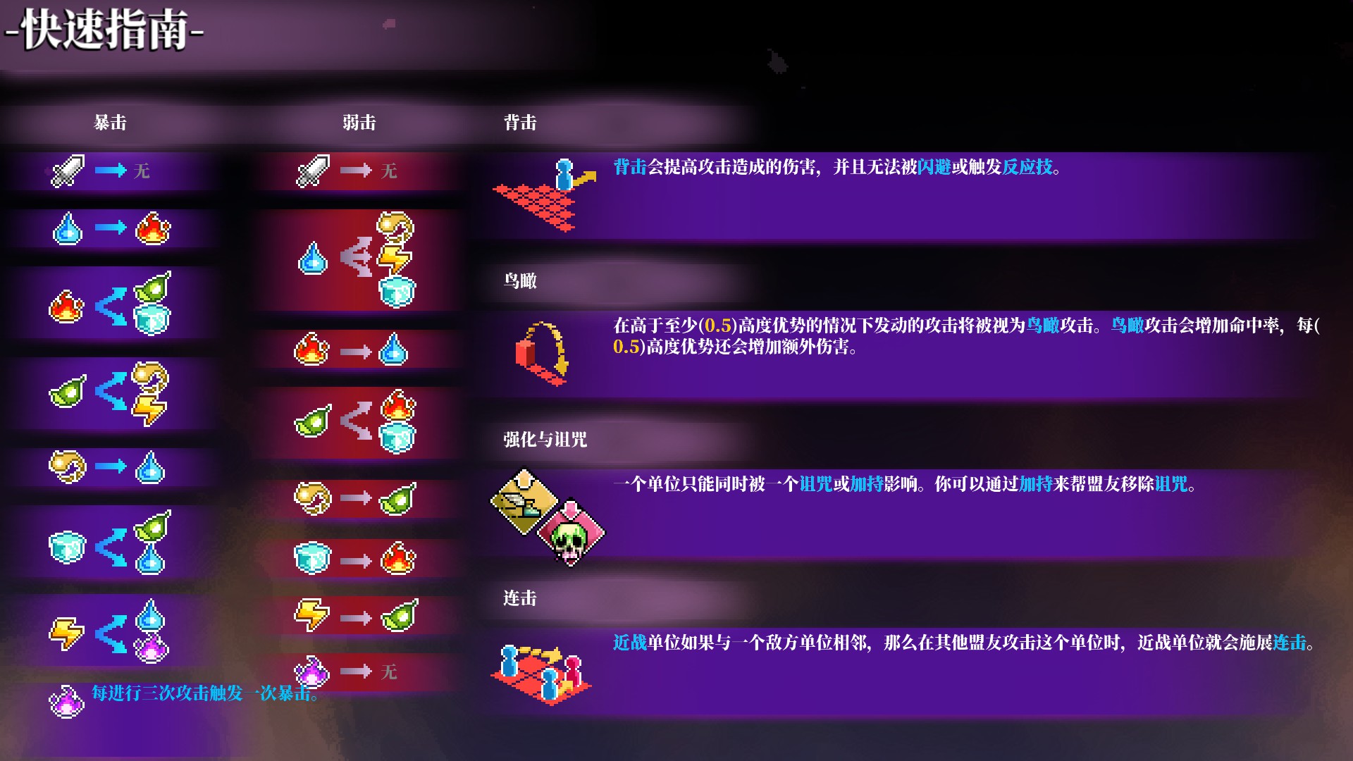 精灵战记游戏,精灵战记手游回合制