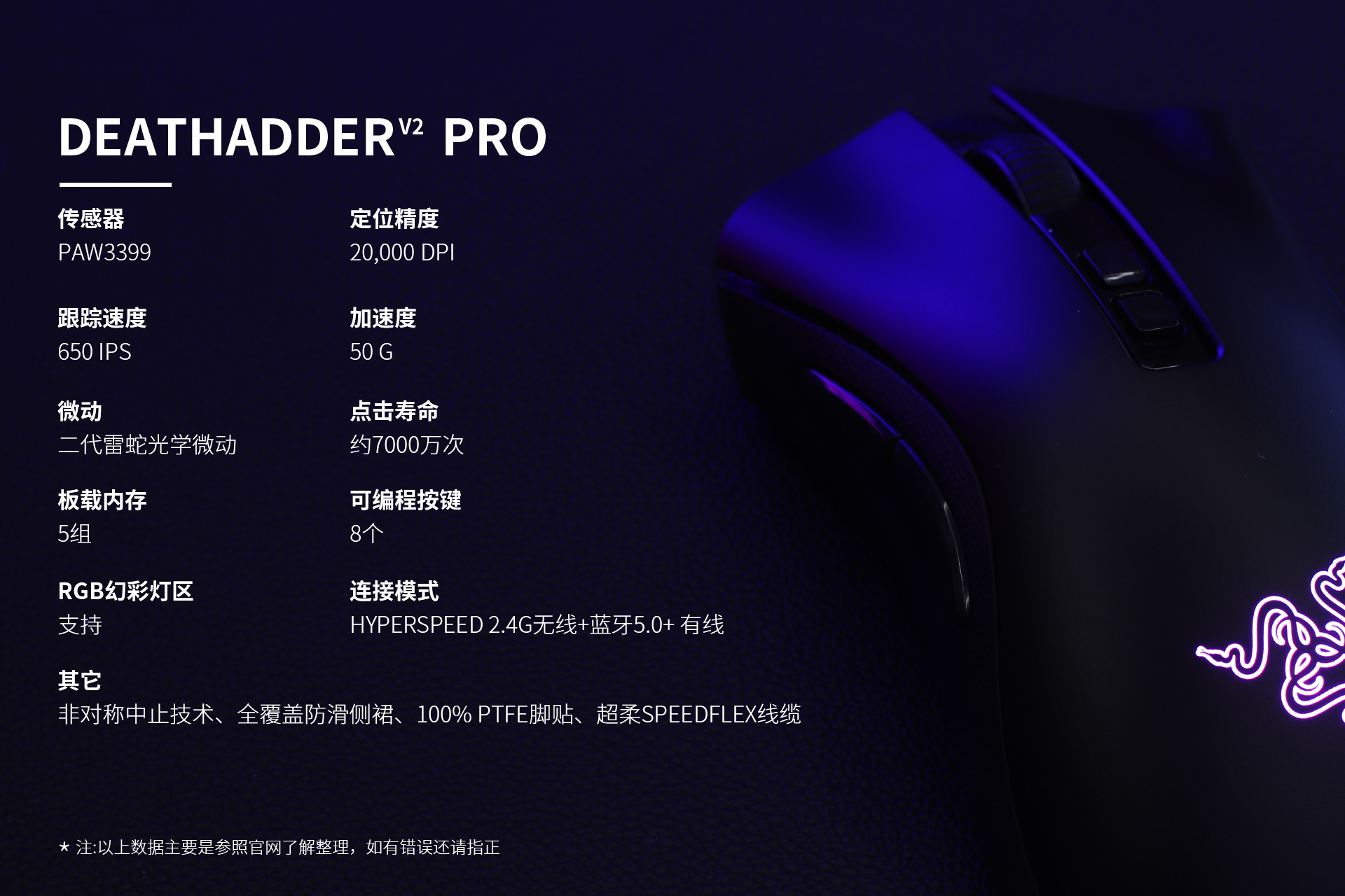 雷蛇无线入耳式游戏耳机电脑体验,雷蛇电竞耳机推荐头戴式蓝牙耳机