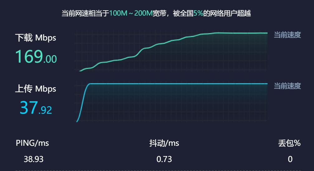 华硕strixb550-fgaming,华硕strixb550xe