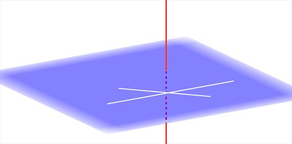 高中立体几何八大定理巧记,数学立体几何画图技巧