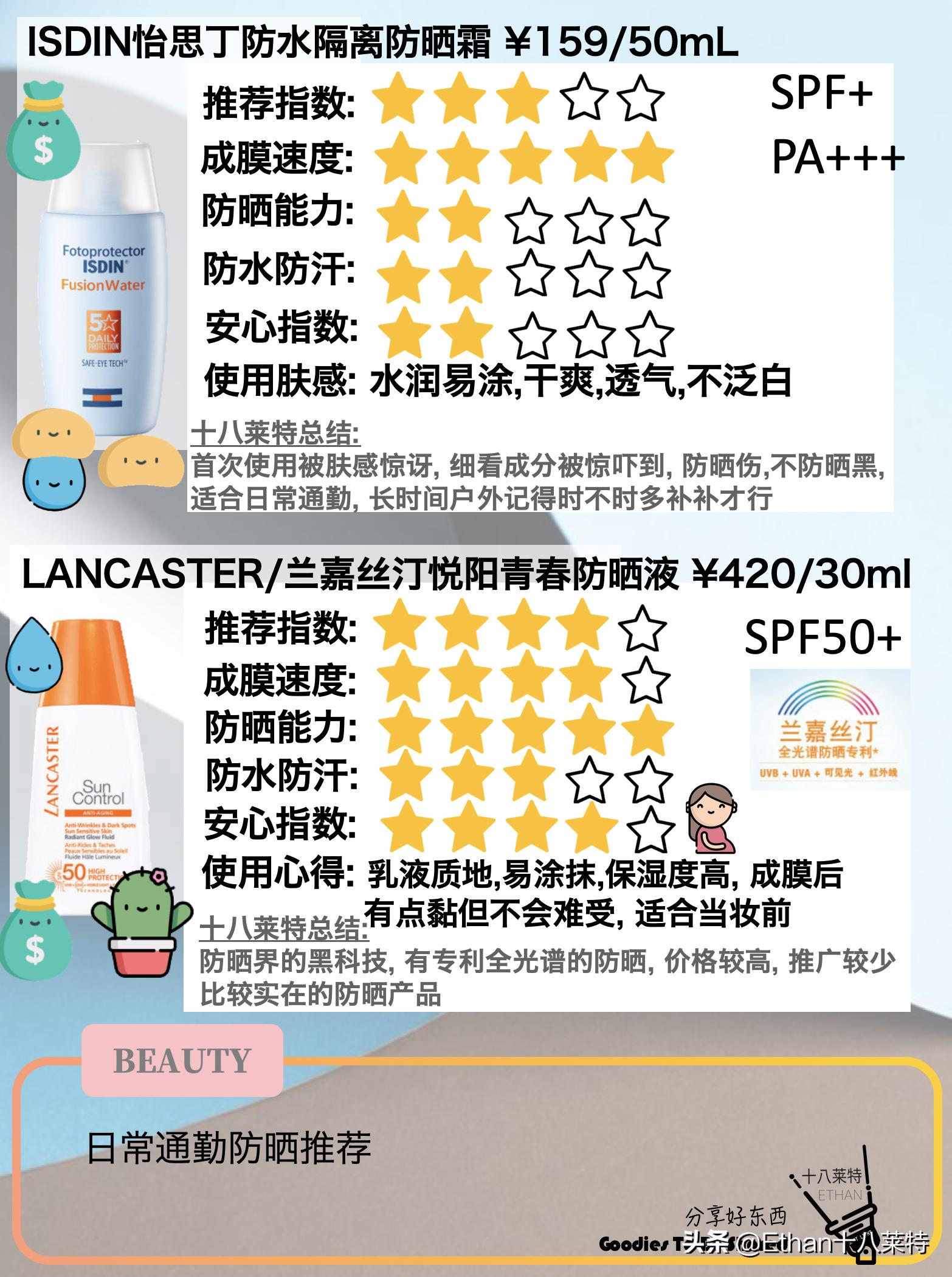 防晒又护肤的防晒霜,男士夏季防晒护肤推荐