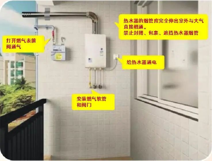 装修要提前安装天然气管道吗,装修天然气管道和表怎样处理