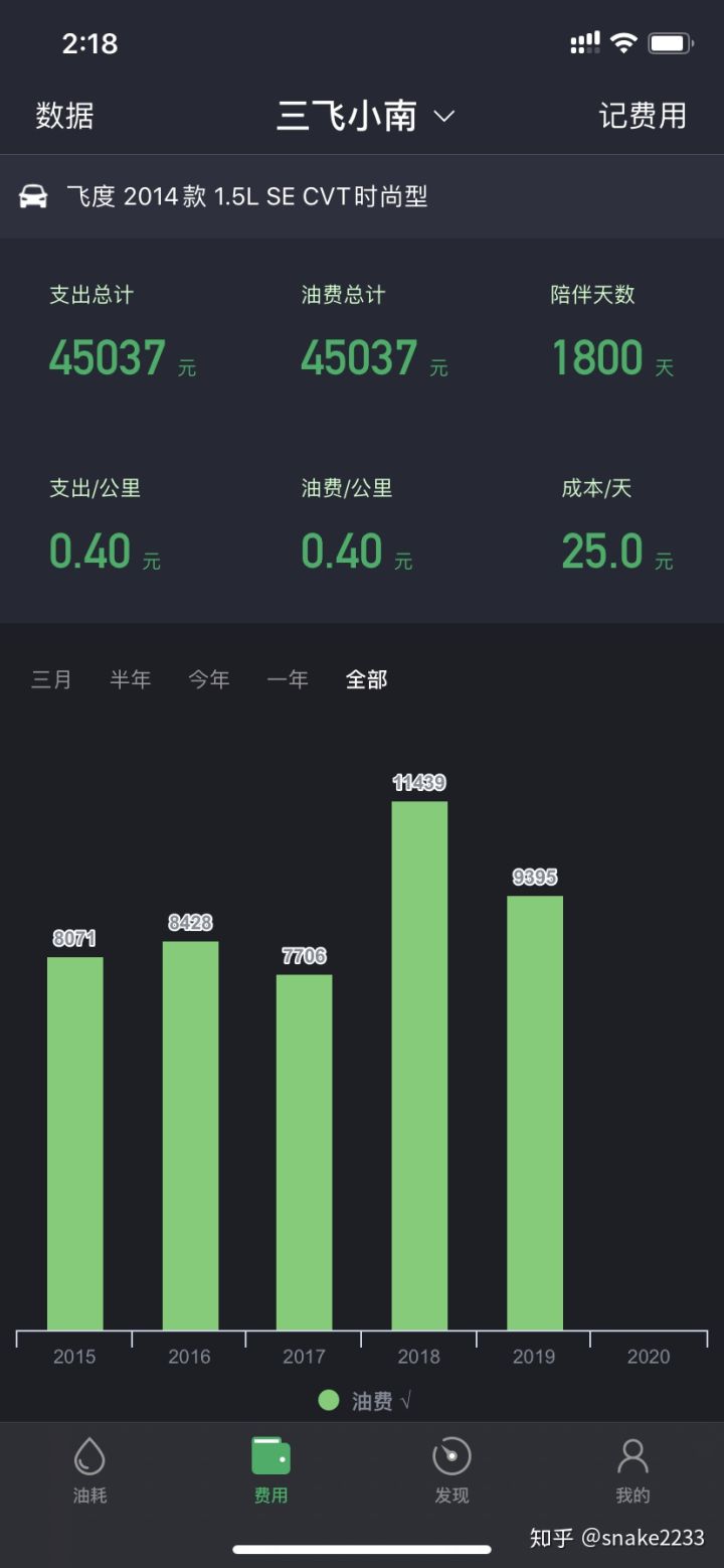 2015款9代雅阁试驾,雅阁9.5代混动三年真实感受