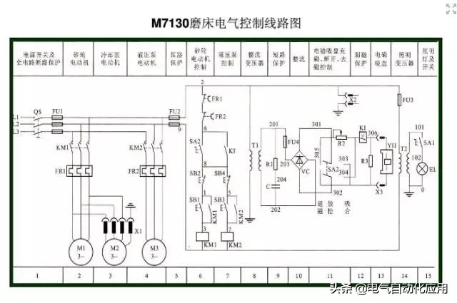一步一步教你看懂电气图,教你如何快速看懂电气图
