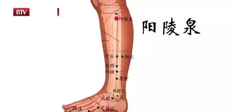 风湿性老寒腿怎么治疗,老寒腿是不是风湿性关节炎