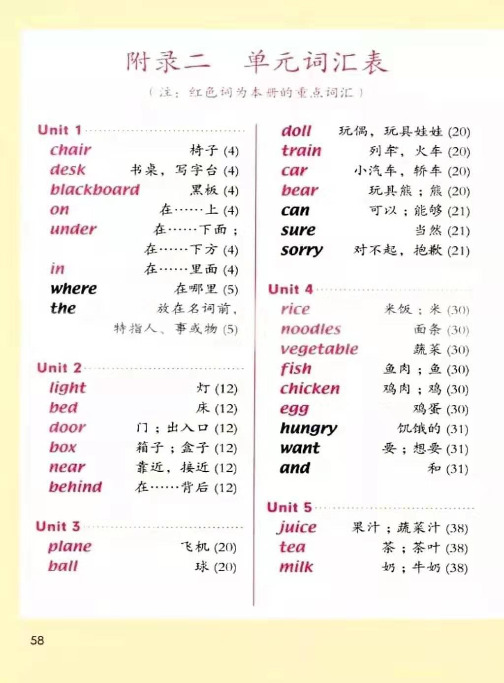 一年级英语课本第三单元人教版,unit3一年级英语人教版