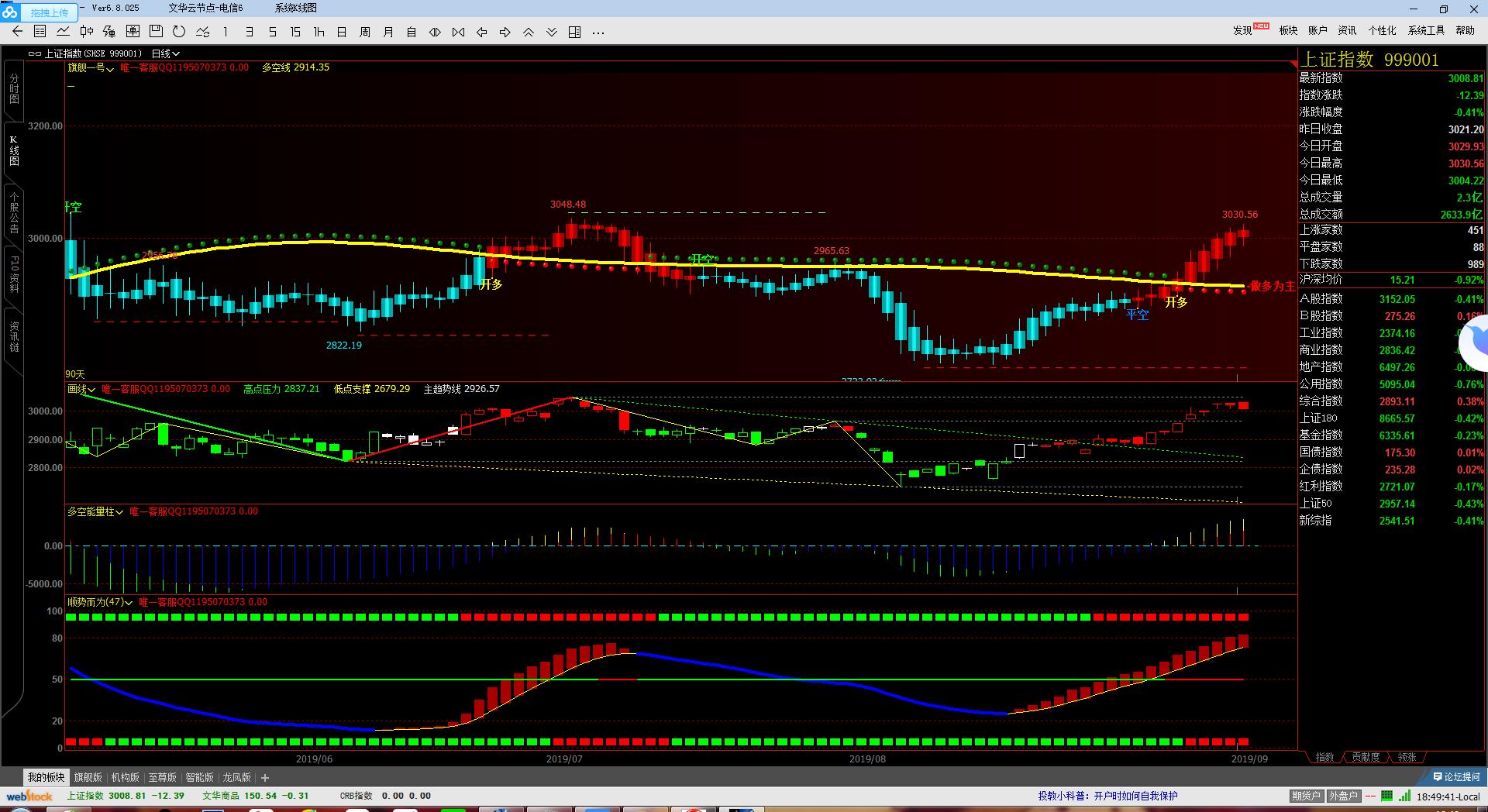 期货和股票交易软件一样吗,股票期货怎么交易操作