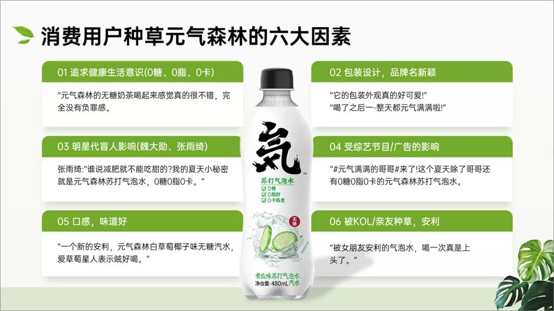 鍏冩皵妫灄钀ラ攢ppt,鍏冩皵妫灄鎺ㄥ箍ppt