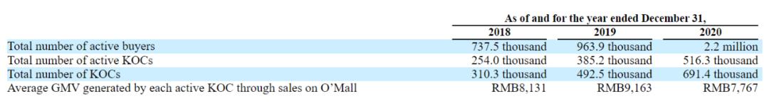 剥开的洋葱,剥开洋葱有一层膜是什么原因
