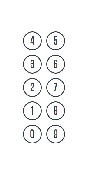 电话和计算器为何采用不同顺序数字键盘？且看外媒解析