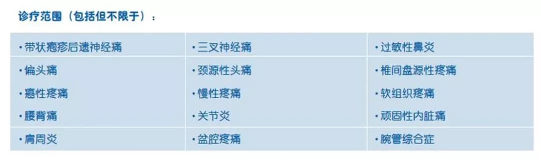 世界镇痛日2023主题,世界镇痛日公益活动