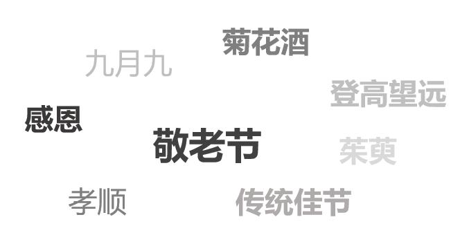 重阳软文小黑板,4s店重阳节朋友圈文案