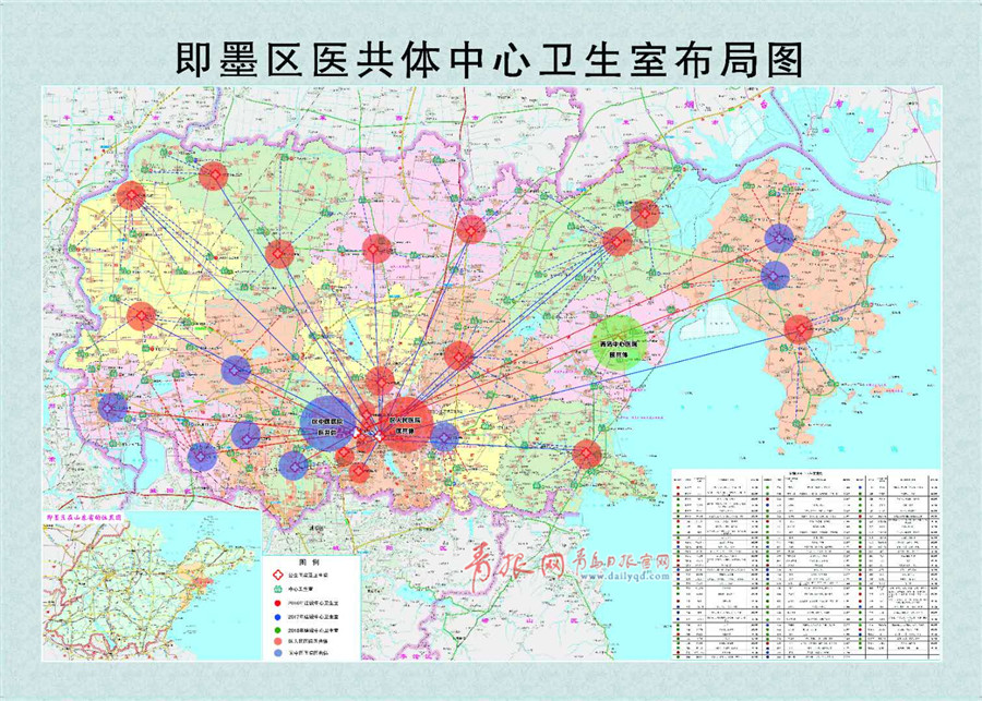 河南村卫生室即墨,青岛市中心村卫生室建设