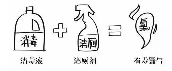 九种药物配伍禁忌,9种常用药物禁忌