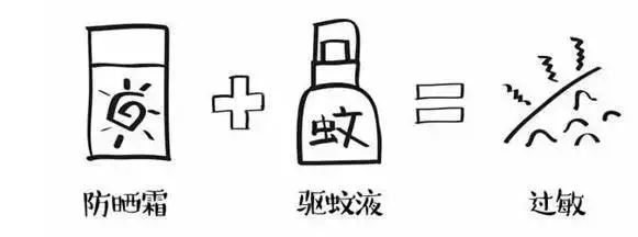 这9种病不用治别花冤枉钱,这些用药误区你得知道