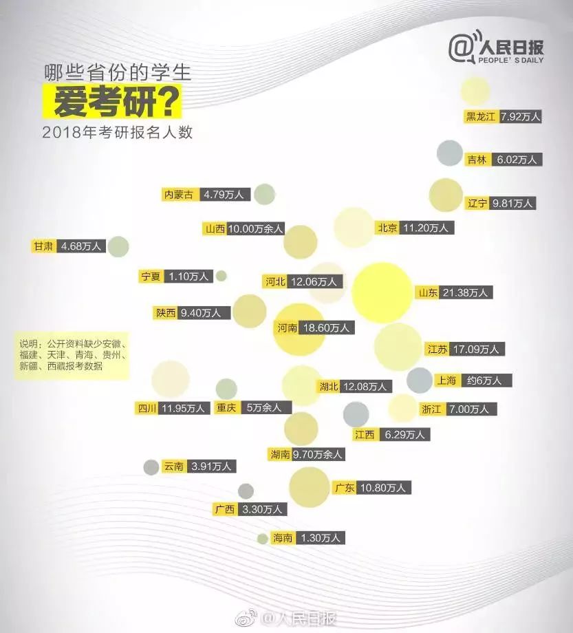 考研必备秘籍十大推荐目录,考研各种锦囊妙计