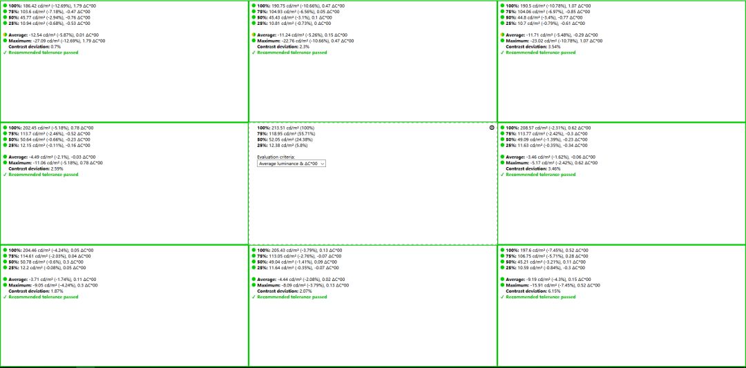 戴尔s2316h显示器测评,戴尔s2721显示器全套评测