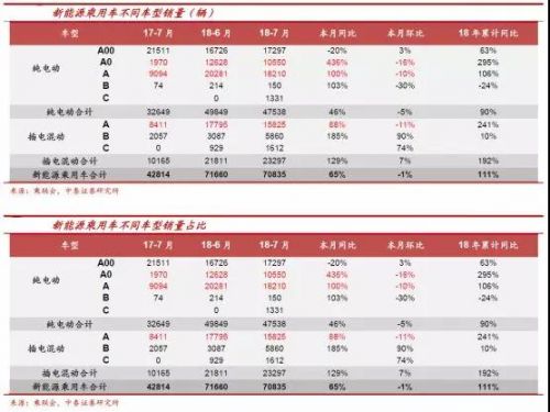 恒大多元化发展的利与弊,恒大是怎样一步步走到今天这样的