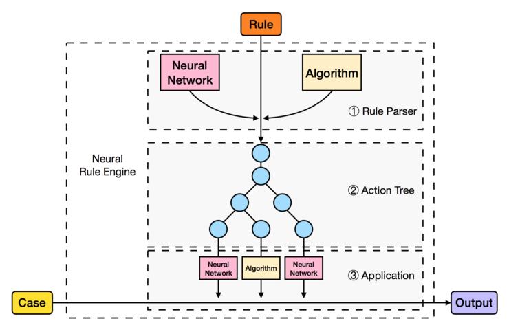 绁炵粡绗﹀彿绯荤粺,绁炵粡绗﹀彿绯荤粺瑙ｆ瀽