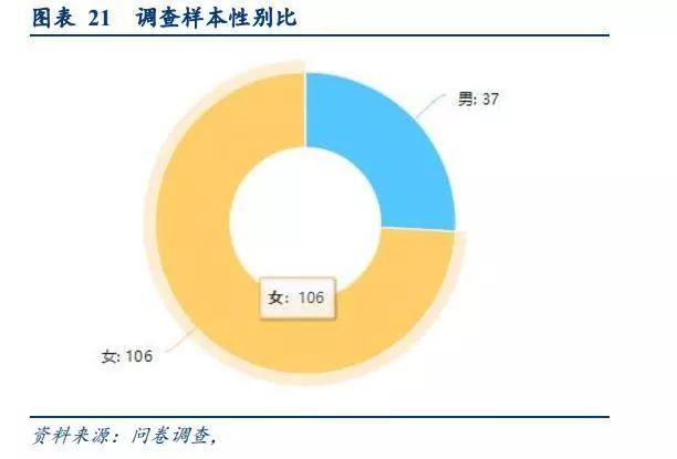 漫话轻奢清新风之网红奶茶趣谈
