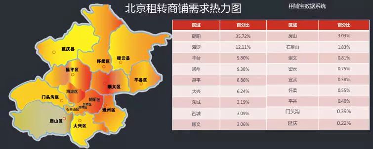 消费降级良品铺子,消费降级高产品不好生存