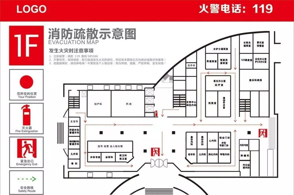 【安全】商场遇上突发火灾怎么办？