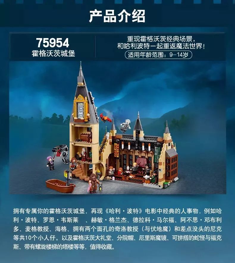 霍格沃茨之遗开局选女巫还是巫师,霍格沃茨四大学院混血巫师是什么