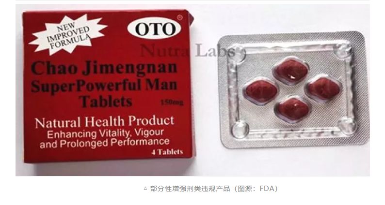 不止云南白药牙膏!盘点那些最喜欢加处方药的“纯天然产品”