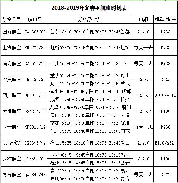 今天合肥至昆明的航班,今天昆明飞青岛的航班时间表