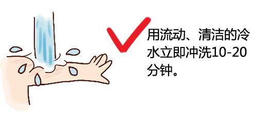 小猫被烫伤了涂什么药,孩子被开水烫伤擦什么