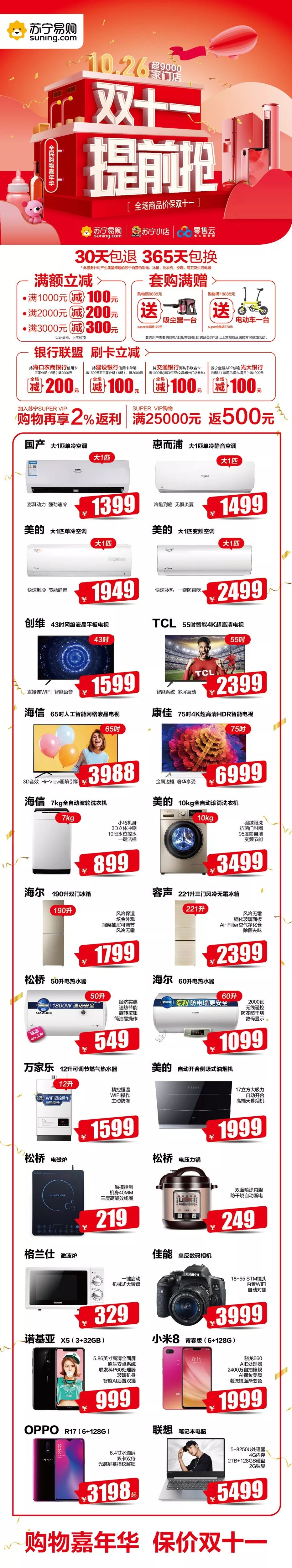 还在等双十一,双十一这些套路你都懂了吗