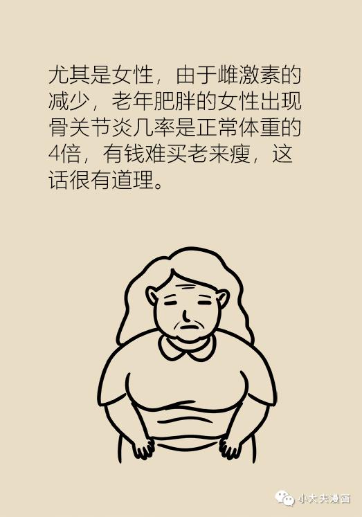 如何治疗骨关节炎和膝盖疼,膝骨关节炎最新诊疗指南