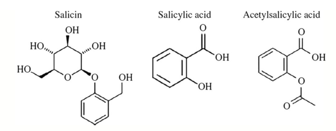 阿司匹林百年神药的不朽传奇,抗癌最好的药阿司匹林