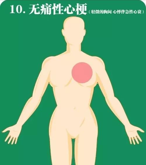 心肌梗死健康科普微视频,急性心梗拯救心肌的黄金时间