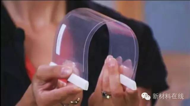 未来二十年最具潜力的科技股,未来最有潜力的新材料概念股