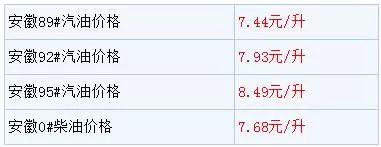 92号汽油能回到5块多价格吗,92汽油29块钱