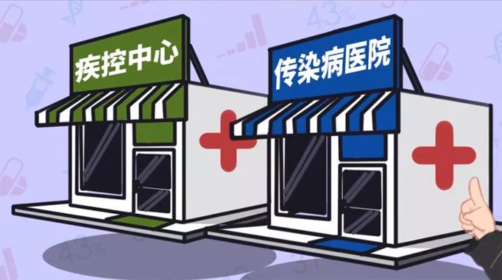 关于生命，为“艾”发声，你必须要了解的事！