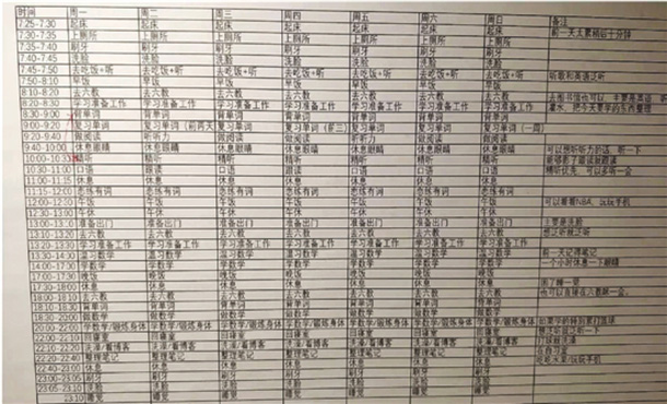 上厕所洗脸刷牙精确到分，大学生每天都当高三过获保研
