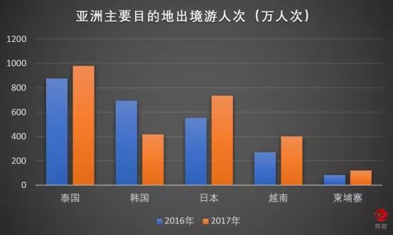 日妆有什么风格,日漫国漫在崛起