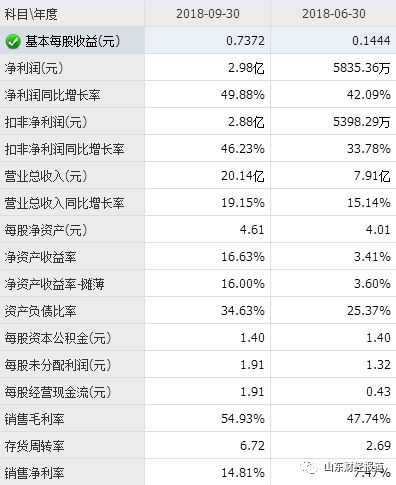 正被渐渐淡忘的全聚德
